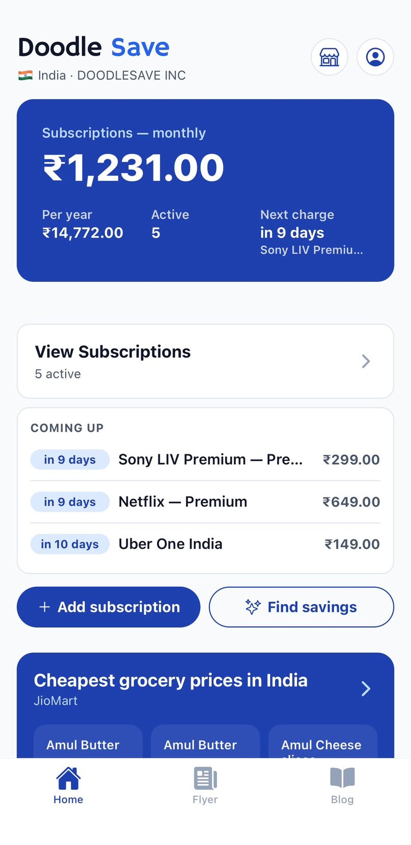 The Doodle Save home screen: ₹1,231.00 monthly subscription spend, ₹14,772.00 per year, 5 active subscriptions, a Coming Up list showing Sony LIV Premium and Netflix Premium charging in 9 days and Uber One India in 10 days, and a panel of the cheapest grocery prices in India from JioMart.